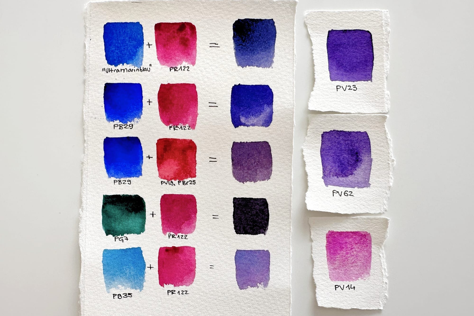 Mischtests verschiedener Blau- und Rot-Pigmente zu Violetttönen